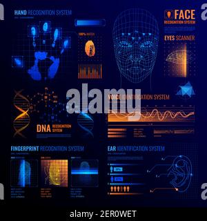 Authorization verification biometric scanners set of editable text and neon colored electronic interface elements for identification vector illustrati Stock Vector
