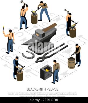 Blacksmith in apron with professional tools and equipment during work set of isometric icons Stock Vector