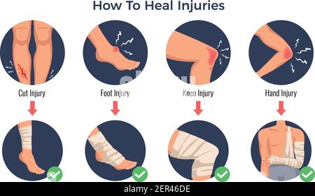 Open cut wounds knee elbow bruises foot injury treatments concept round flat icons bandage applications vector illustration Stock Vector