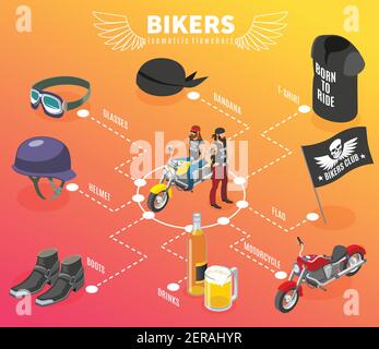 Bikers isometric flowchart with images of biker characters and accessories with text captions on gradient background vector illustration Stock Vector