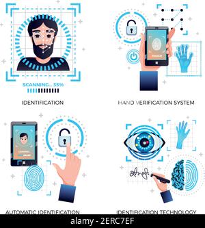 Identification technologies concept 4 icons set with face recognition hand automatic verification technology systems isolated vector illustration Stock Vector