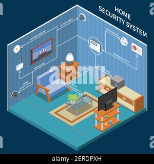 Home security isometric background with  cctv camera smoke sensor fire alarm safe deposit laser alarm system elements vector illustration Stock Vector