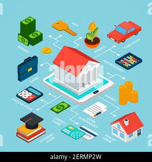Loans isometric flowchart composition of isolated money and finance icons credit cards gadgets and bank building vector illustration Stock Vector