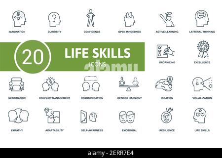 Life Skills icon set. Contains editable icons life skills theme such as curiosity, open mindedness, latteral thinking and more. Stock Vector