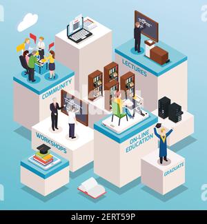 Contemporary university college study concept isometric composition with online education workshops students communities lectures graduation vector il Stock Vector