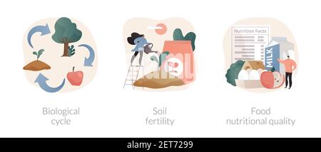 Harvest and soil productivity abstract concept vector illustrations. Stock Vector