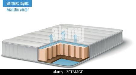 Mattress realistic cutout scheme composition with profile view of bat stuffing inside the mattress with text vector illustration Stock Vector