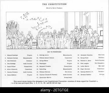 Photograph of the Key to Personages Featured in the Mural, The Constitution, by Barry Faulkner, 10-27-1936 (14059533627). Stock Photo