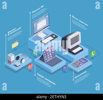 Modern devices isometric composition with infographic text captions and images of smartphone computers and electronic accessories vector illustration Stock Vector