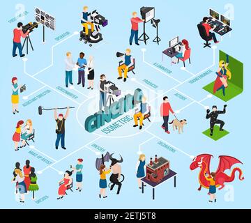 Professions of people in cinema isometric flowchart on blue background vector illustration Stock Vector