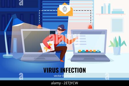 Flat hacker computers composition with virus infection headline and hacker steal information vector illustration Stock Vector