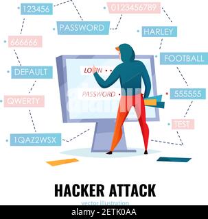 Hacker password composition with hacker attack headline and man makes password guessing vector illustration Stock Vector