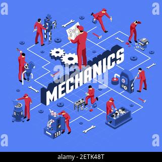 Mechanic with professional equipment and tools during work isometric flowchart on blue background vector illustration Stock Vector