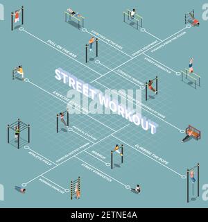 Street workout isometric flowchart human characters during outdoor training on sports equipment on turquoise background vector illustration Stock Vector