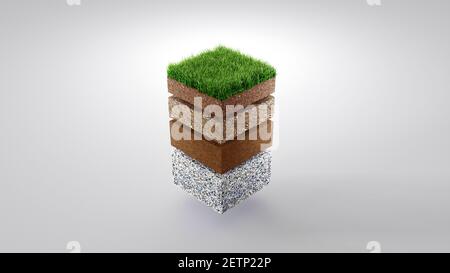 Ground or soil layers. Perspective empty space of green grass square isolated on white background. 3d rendering Stock Photo