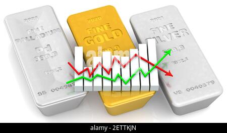 Changes in the value of precious metals. Three ingots of 999.9 Fine Gold, Fine Silver and Fine Palladium with graph on white surface. 3D illustration Stock Photo