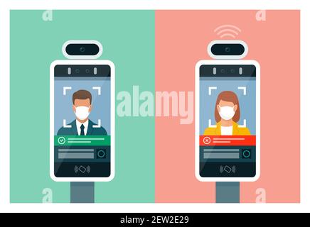 Temperature screening kiosk and facial recognition: the device detects people with fever and sounds an alarm Stock Vector
