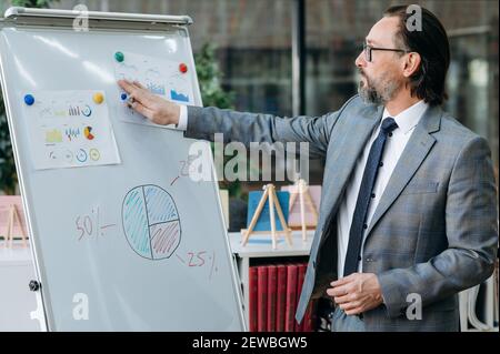Concentrated influential businessman makes presentation on briefing meeting, talkis about financial graphs. Serious mature male employee submit work report at conference Stock Photo