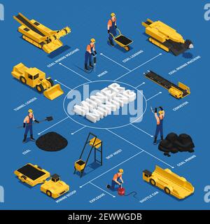 Miners with working equipment and machines for coal mining isometric flowchart on blue background vector illustration Stock Vector