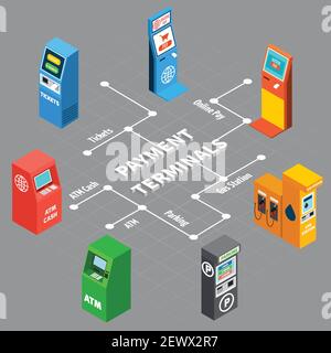 Vending machines and various payment terminals from bank parking zone gas station isometric infographics on grey background 3d vector illustration Stock Vector