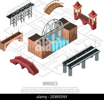 Various bridges isometric flowchart elements with modern steel constructions and ancient wooden stone viaduct spans vector illustration Stock Vector