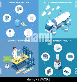 Industrial and home water purification delivery and composition of drinking liquid isometric design concept isolated vector illustration Stock Vector