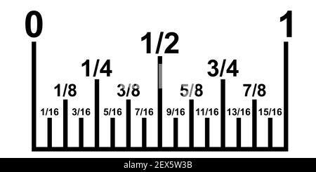 inch fractions on a ruler, converting decimal numbers to metric, vector inch calculator ruler Stock Vector