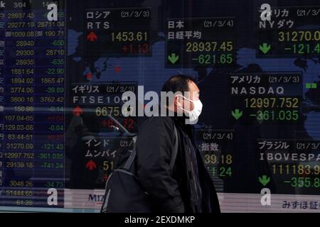 https://l450v.alamy.com/450v/2exdmkp/tokyo-japan-04th-mar-2021-a-man-wearing-a-facemask-walks-past-a-stock-quotation-board-at-a-brokerage-in-tokyojapans-equity-benchmark-fell-2-on-thursday-as-investors-continued-to-fret-over-rising-us-treasury-yields-while-other-asian-stock-markets-also-retreated-credit-sopa-images-limitedalamy-live-news-2exdmkp.jpg