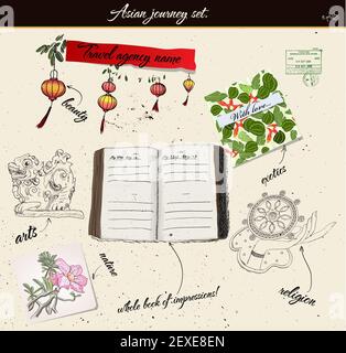 Scrapbooking poster with asian elements. Stock Photo