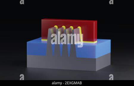 FinFET transistor. 3D model compare the size and area. Illustration for semiconductor transistor structure. Stock Photo