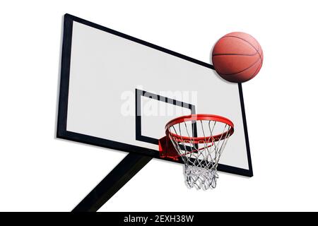 A panel of basketball