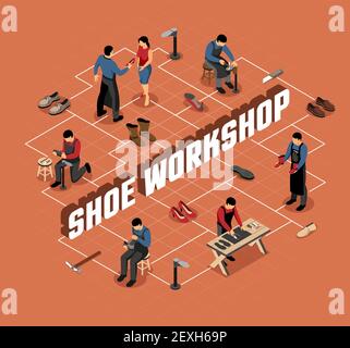 Shoe maker with professional tools at work shop isometric flowchart on terracotta background vector illustration Stock Vector