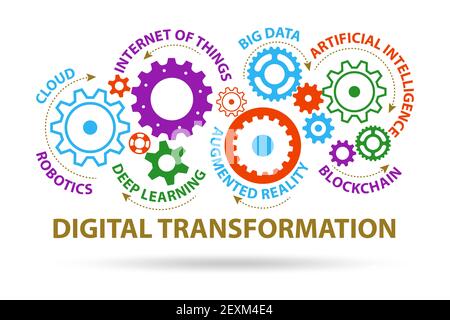 Concept of the digital transformation with various technologies Stock Photo