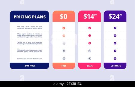 Pricing table. Comparison price chart web banner, advertising app checklist with premium business options, offer vector interface. Illustration price plan comparison basic and free Stock Vector