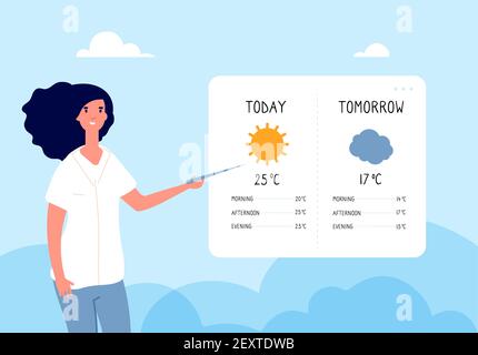 Weather forecast concept. Woman forecasting weather in tv news. Vector flat illustration. Forecast weather, meteorology and climate Stock Vector