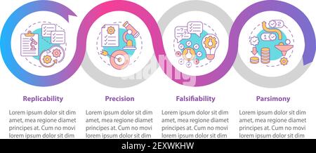Explanations of phenomenon vector infographic template Stock Vector