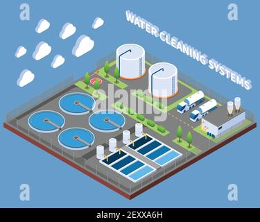 Water cleaning systems isometric composition with industrial treatment facilities and delivery trucks on blue background vector illustration Stock Vector