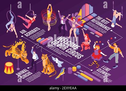 Isometric circus performers show horizontal composition with infographic elements and human characters of artists with animals vector illustration Stock Vector