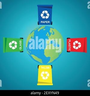 Selective collection of garbage colored containers with inscriptions for separate waste around the globe Stock Vector