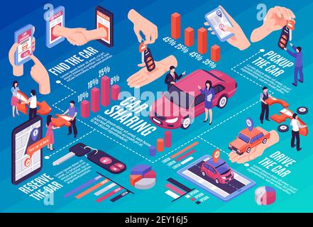 Isometric car sharing horizontal composition with flowchart and isolated infographic icons with text captions and images vector illustration Stock Vector