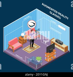 Wearable technology smart clothes isometric composition with domestic room environment and human controlling consumer electronic equipment vector illu Stock Vector