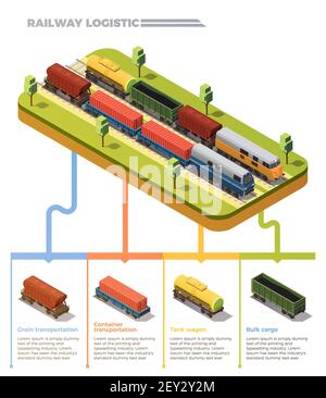 Railway logistic freight trains isometric infographic chart with bulk cargo tank wagon grain containers transportation vector illustration Stock Vector