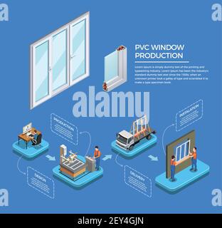 Pvc windows stages of production from design till installation isometric composition on blue background vector illustration Stock Vector