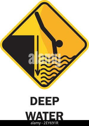 beach safety signs with deep water warning text. vector illustration Stock Vector