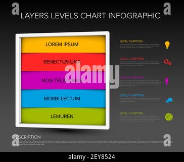 Layers levels infographic template - bright color rainbow stripped layers in square infochart with five stripes infochart levels, icons, titles and de Stock Vector