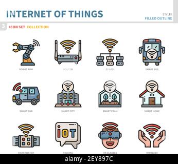 internet of things icon set,filled outline style,vector and illustration Stock Vector