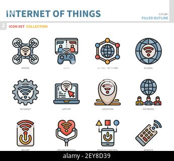 internet of things icon set,filled outline style,vector and illustration Stock Vector
