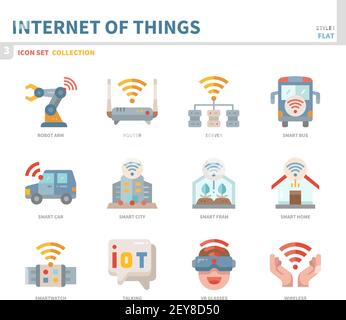 internet of things icon set,color flat style,vector and illustration Stock Vector
