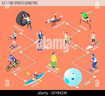 Extreme sports isometric flowchart with people involved in water skiing diving kayaking snowboarding surfing zorbing parkour parachuting bocking vecto Stock Vector