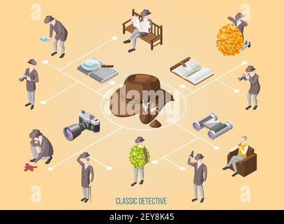 Classic detective isometric flowchart with  investigators and inspectors busy in workflow hat camera binoculars magnifier icons vector illustration Stock Vector